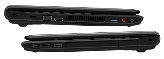 sony e series 15 ports