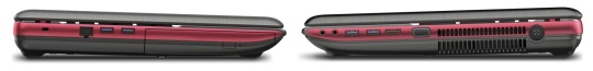 X875 ports