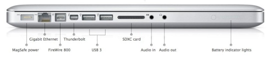 macbook pro 15 ports