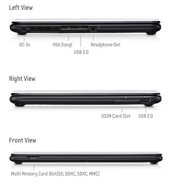 Chromebook ports